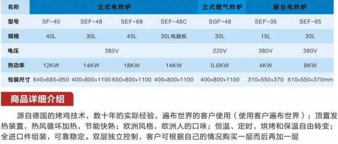 電炸爐4.jpg