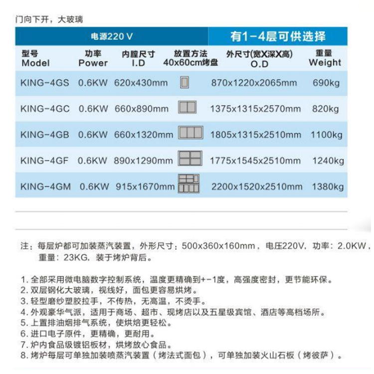 煤氣爐KING型1.jpg