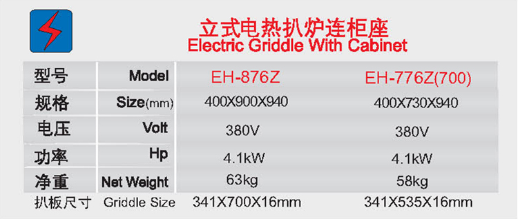 立體電熱扒爐連柜座1.jpg