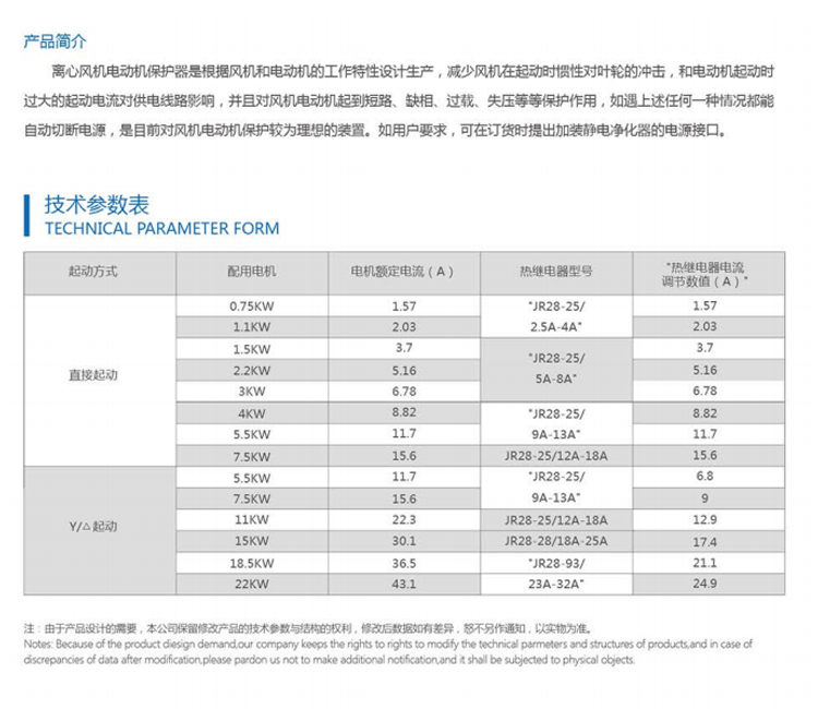 GLD--B離心風(fēng)機(jī)電動機(jī)保護(hù)器系列 (2).jpg