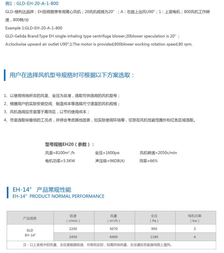 GLD-EH后傾廚房專用離心風(fēng)機黑金剛系列 (4).jpg