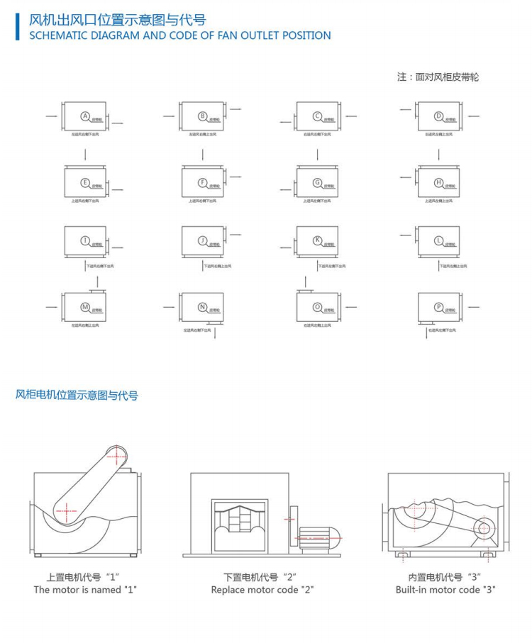 GLD-HC后傾廚房專用離心風柜黑白金剛系列 (3).jpg