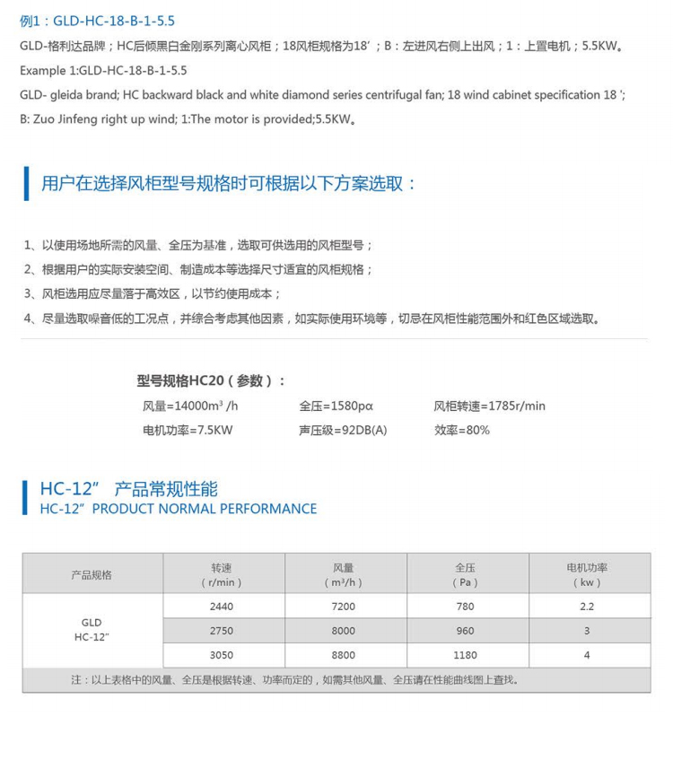 GLD-HC后傾廚房專用離心風柜黑白金剛系列 (4).jpg