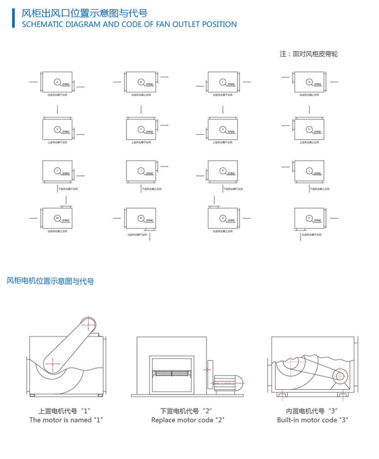 GLD-SXJ加強型廚房專用離心風柜米白系列 (3).jpg