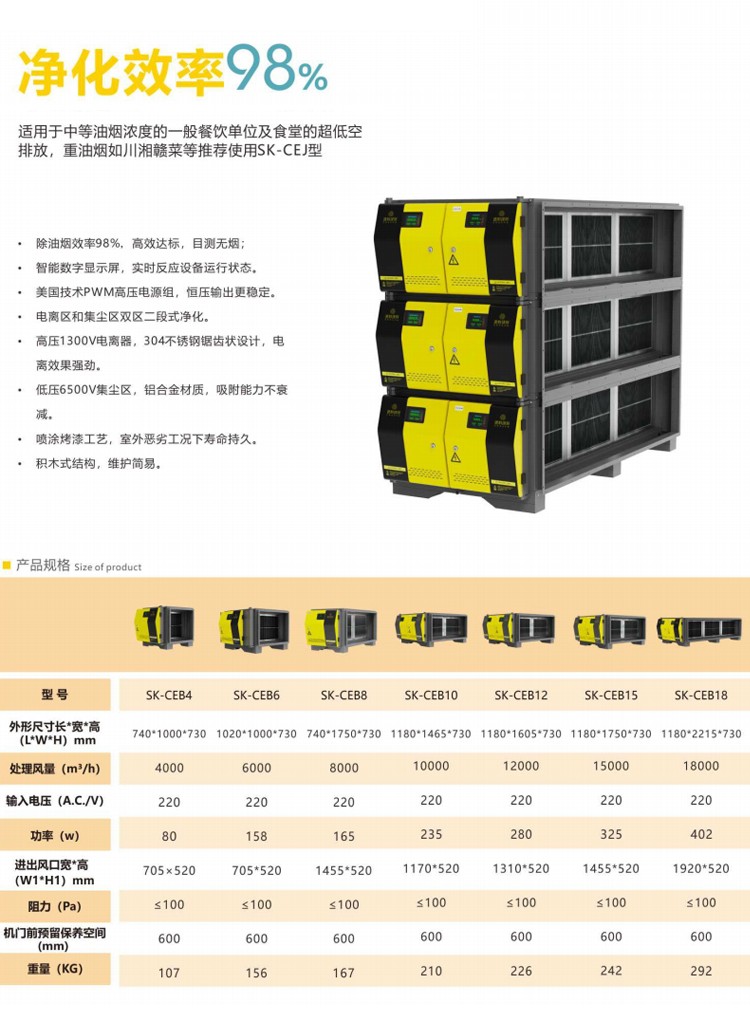 自動清洗系列SK-CEB系列 (1).jpg