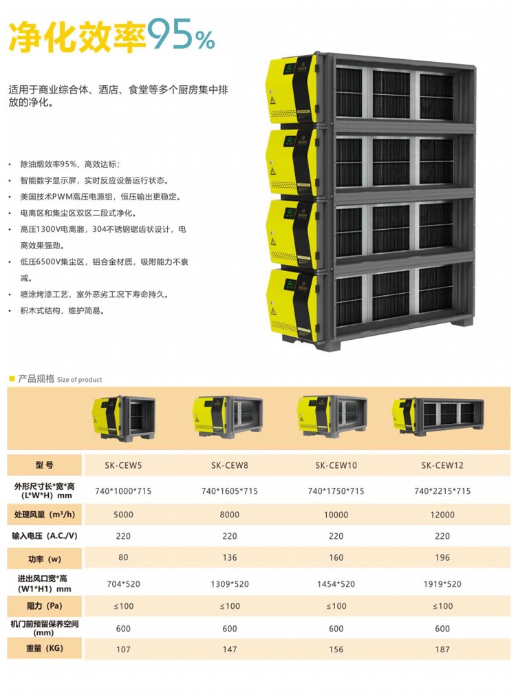 自動清洗系列SK-CEW系列 (2).jpg