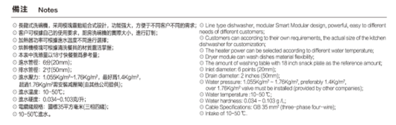 長龍式洗碗機 (2).png